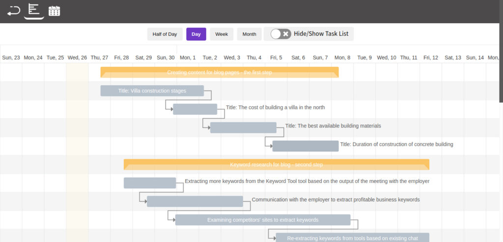 project management student assignment