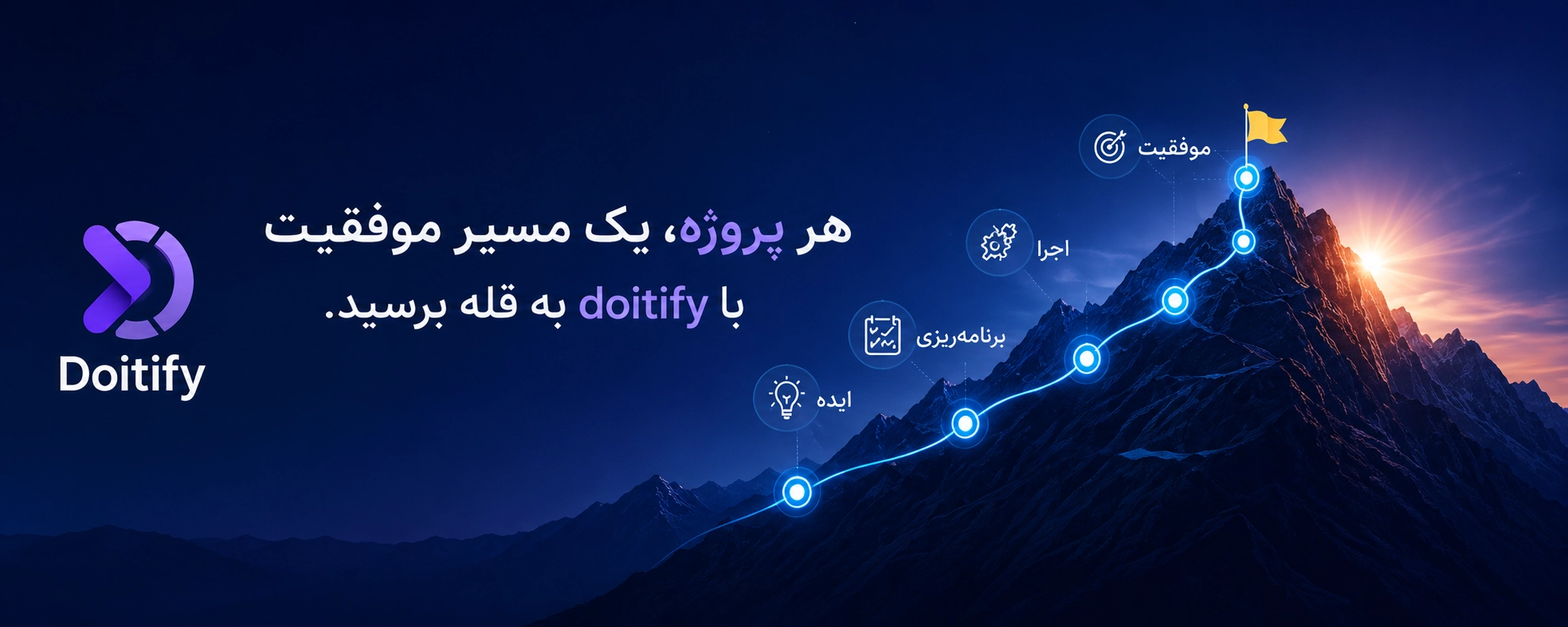 نرم افزار مدیریت پروژه doitify برای رسیدن به موفقیت