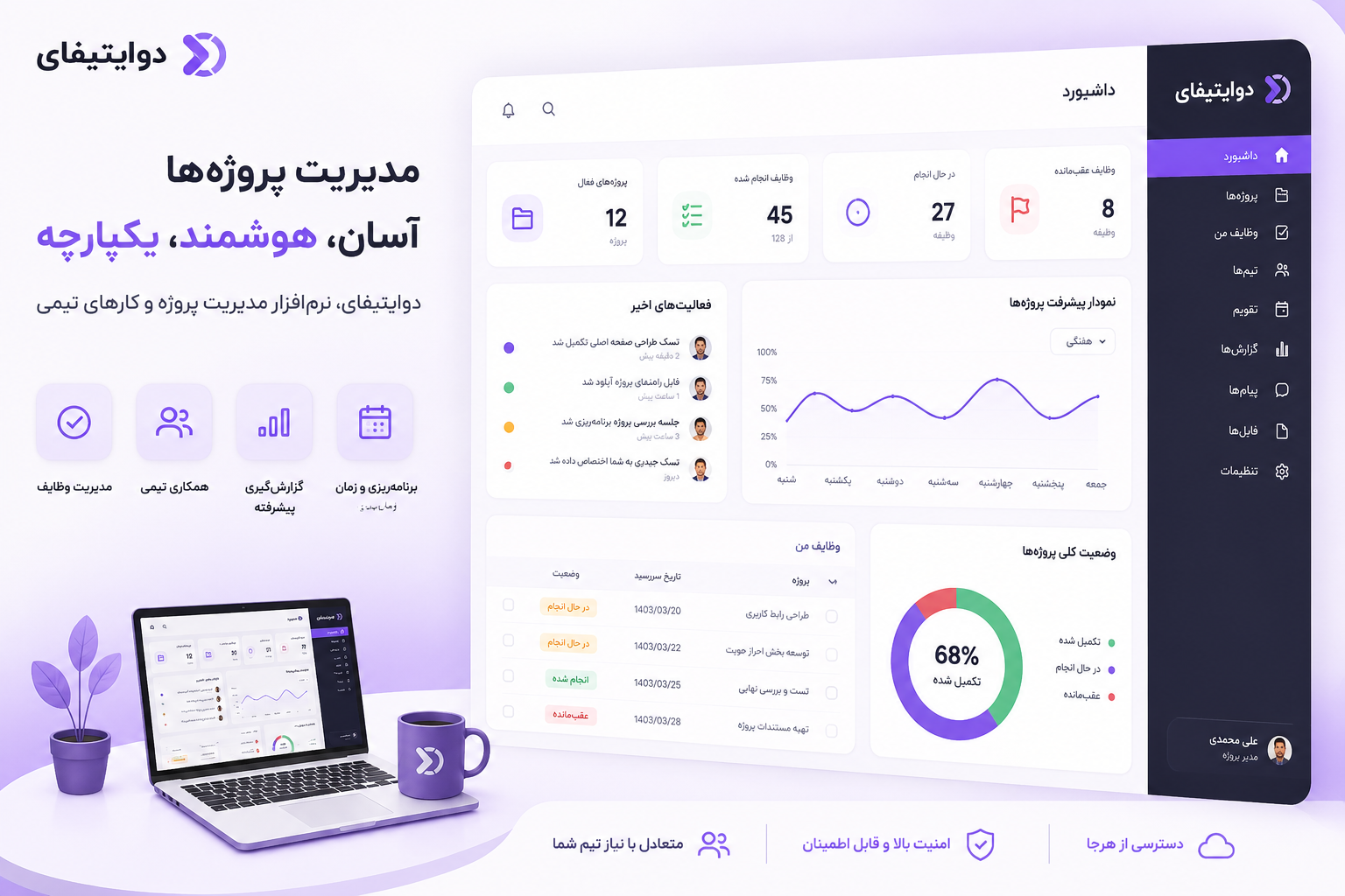 قیمت نرم افزار مدیریت پروژه