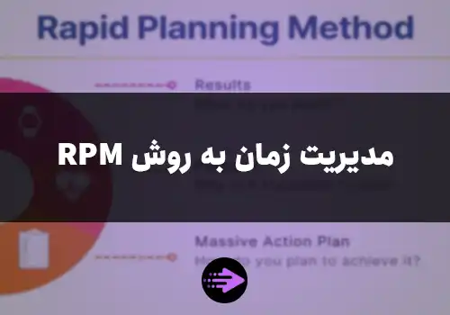 مدیریت زمان به روش RPm